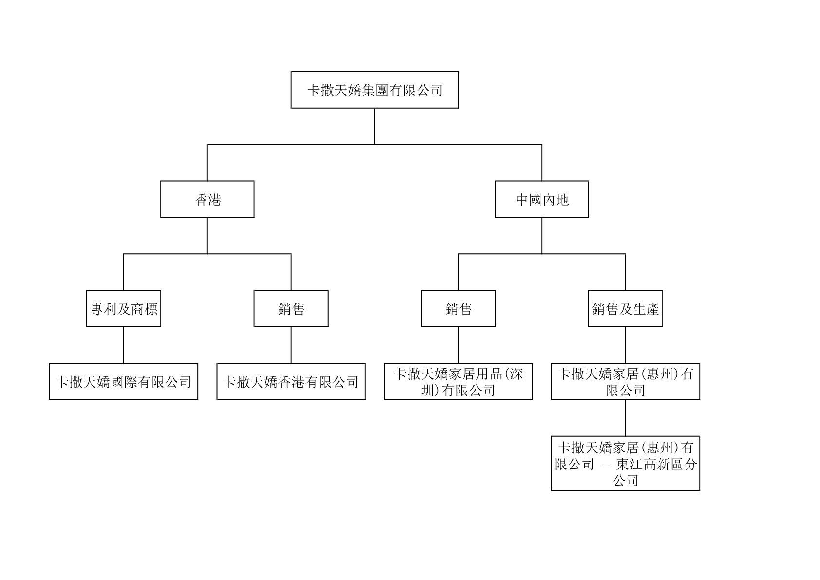 /upload/images/c076658b4d7d935988f9f3c85670a9b6.jpg